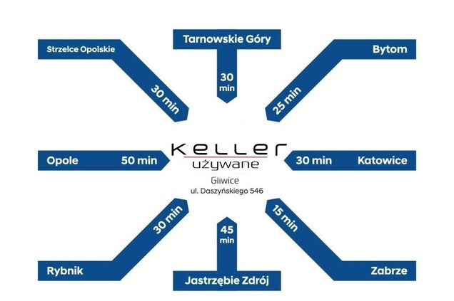 Hyundai Tucson cena 175900 przebieg: 9350, rok produkcji 2023 z Chocz małe 781